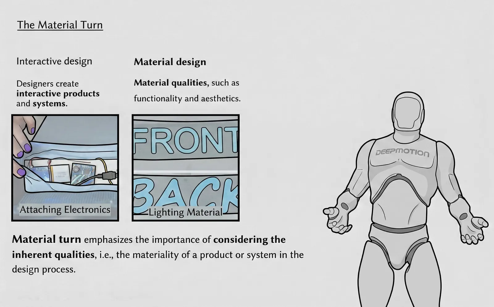 Fig. 6c. Presentation with EPAs gestures