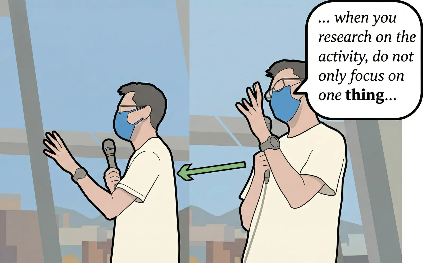 Fig. 4a. Observing and analyzing gestures