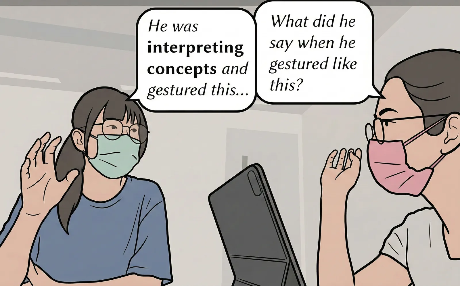 Fig. 4b. Gesture samples