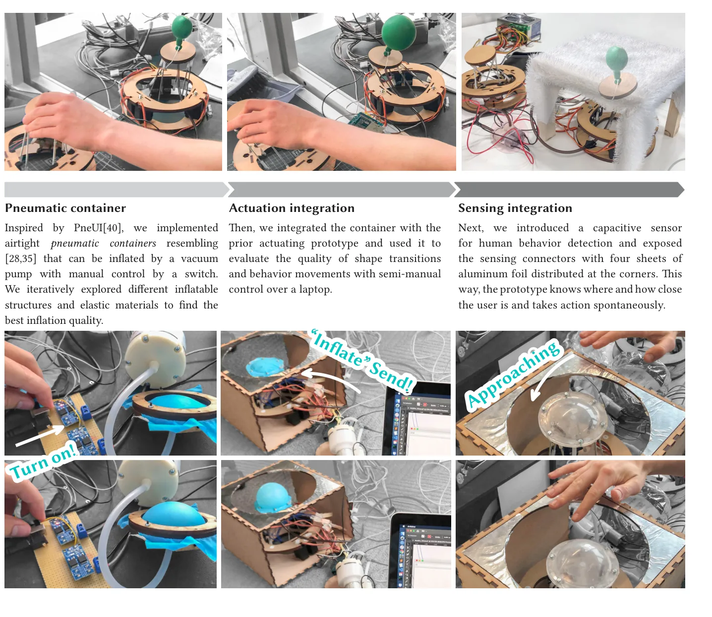 7 Materiallity experiencing setup (SYNTHESIS)