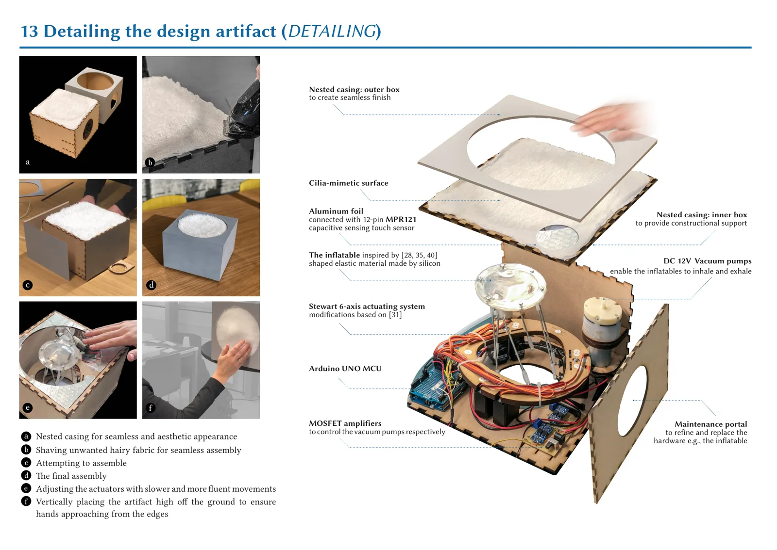 13 Detailing the design artifact (DETAILING)